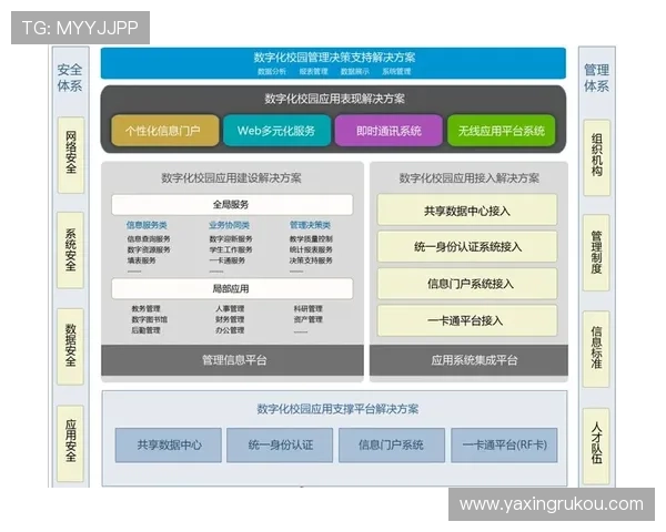 亚星正网入口常见问题解答，解决用户在登录过程中遇到的各种困扰