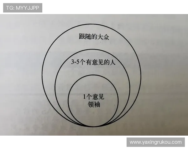 亚星管理平台 cmd3:实现企业资源整合的最佳实践与案例分析 亚星管理平台 cmd3:实现企业资源整合的最佳实践与案例分析