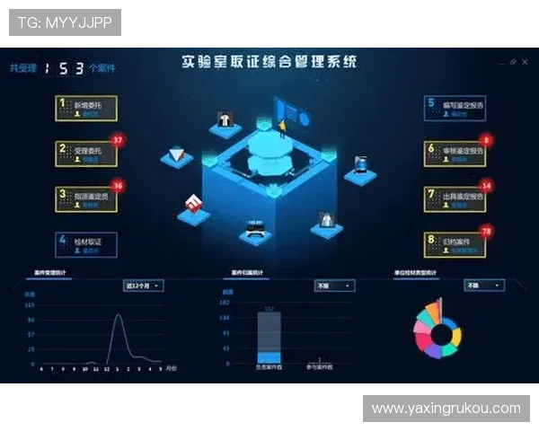 亚星管理网登录平台数据管理与权限设置操作指南
