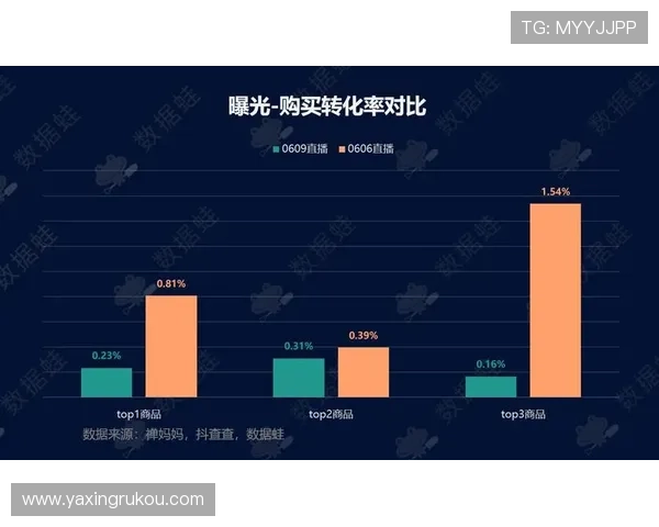 亚星管理网平台在游戏运营中的应用场景与实际效果分析