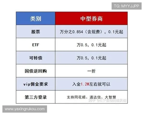 如何顺利完成亚星平台会员开户流程详细操作流程介绍